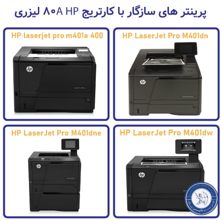 خرید کارتریج HP 80A